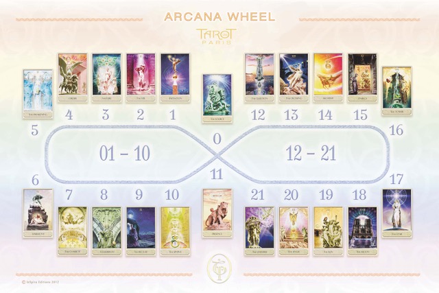 1/15 - 1/16 みか・トーマスのTarot De Paris Personal Session